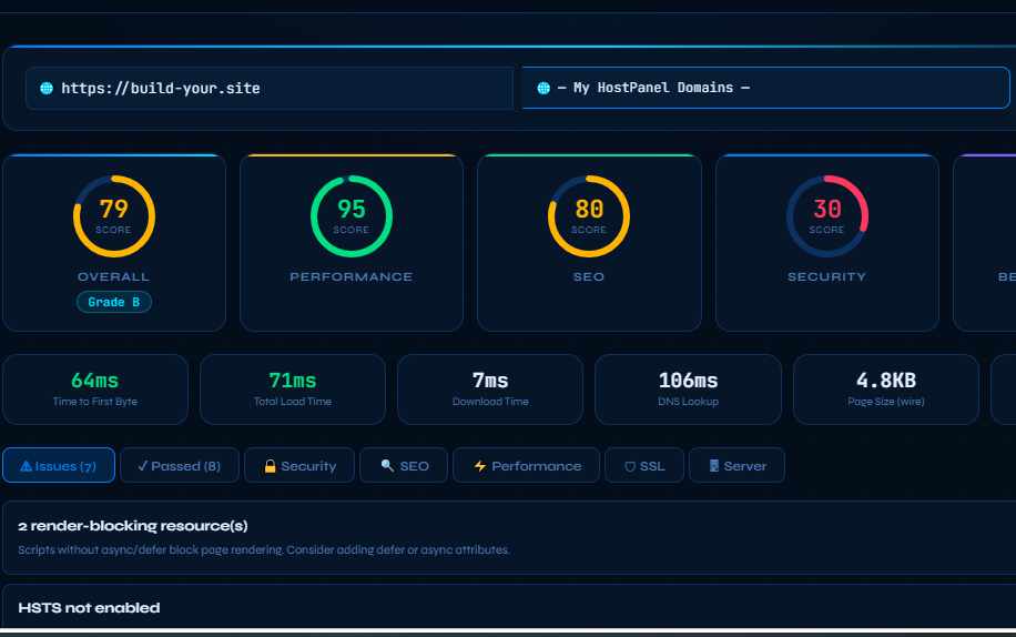 WEBSITE SPEED TEST